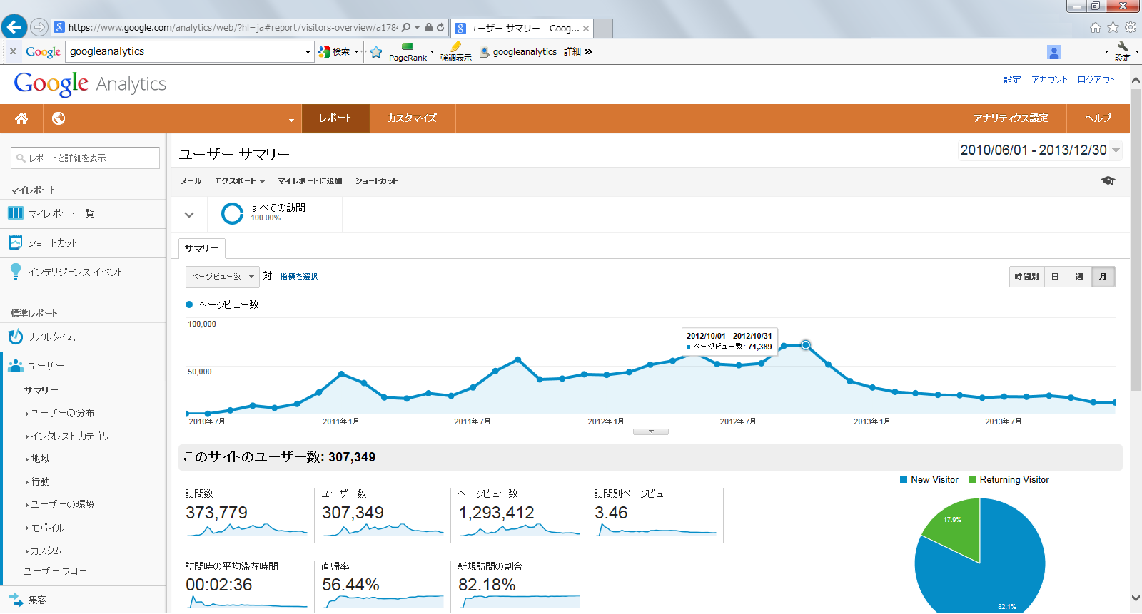 GoogleAnalyticsページビュー数データ(1007~1312)