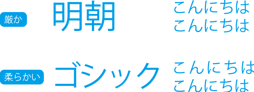 Section 33 読みやすい文章に フォントと文字装飾 Seo対策のためのwebライティング実践講座